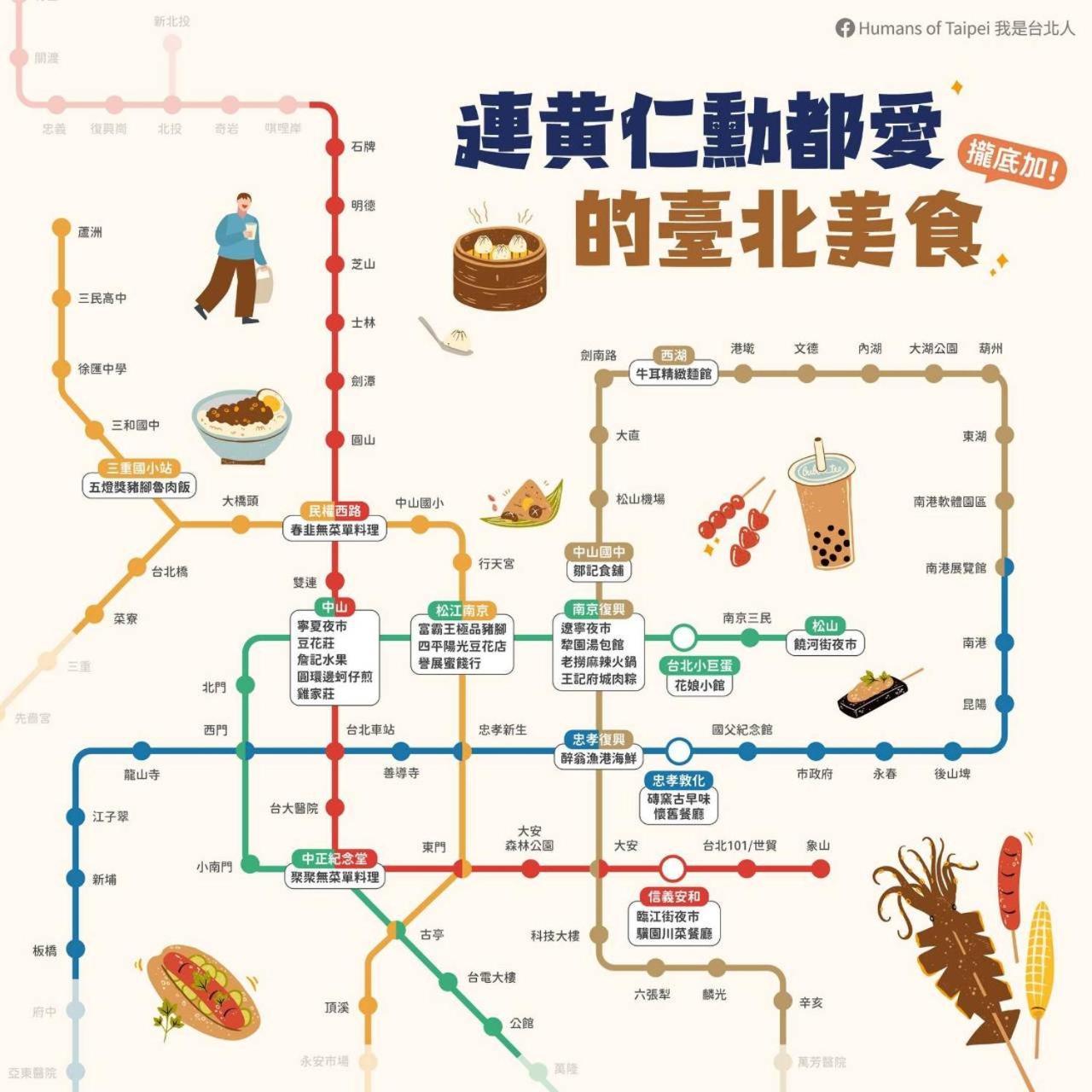 晶城青年旅館 4F Taipei Luaran gambar
